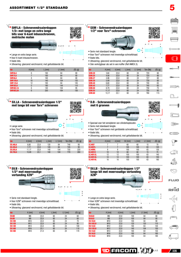 FACOM Schraubendreheinsatz 1/2” Sechskant 5/16 ST.5/16