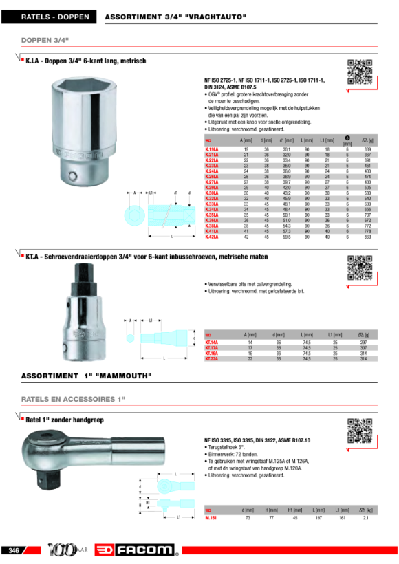 FACOM Steckschluessel 3/4” 6-Kant lang 19mm K.19LA