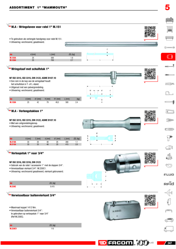 FACOM Steckschluessel 3/4” 6-Kant lang 19mm K.19LA