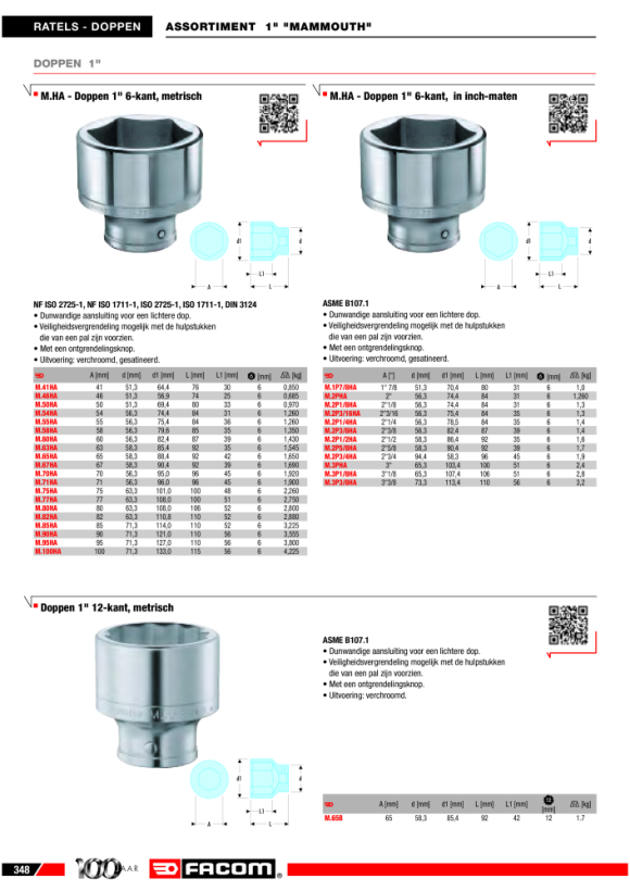 FACOM Verlaengerung 1” 200mm M.210A