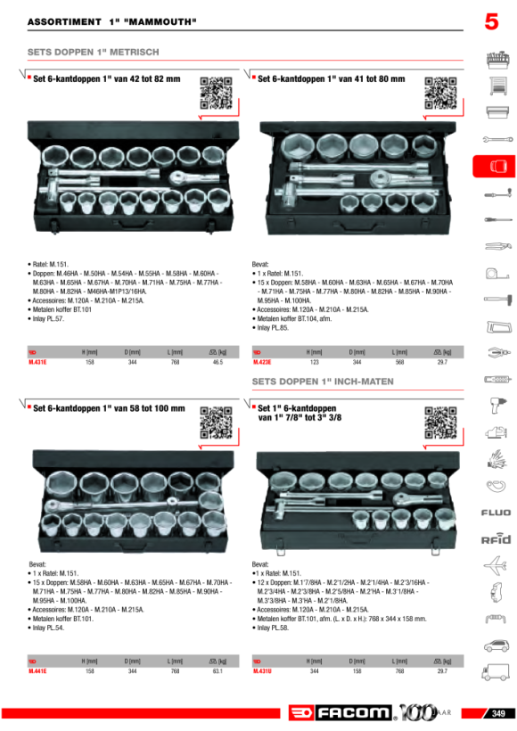 FACOM Verlaengerung 1” 200mm M.210A