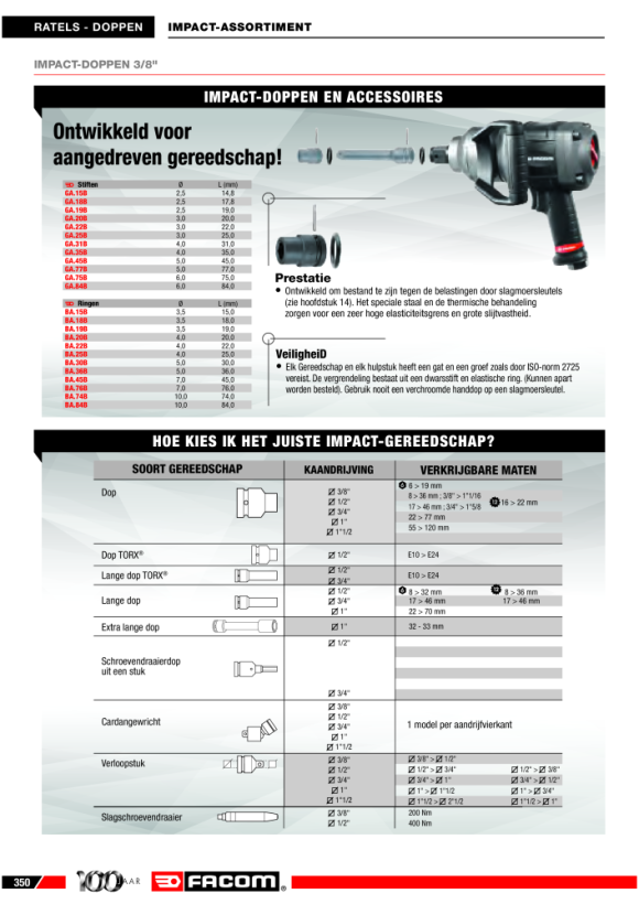 FACOM IMPACT-Verlaengerung 3/8” 150 mm NJ.211A