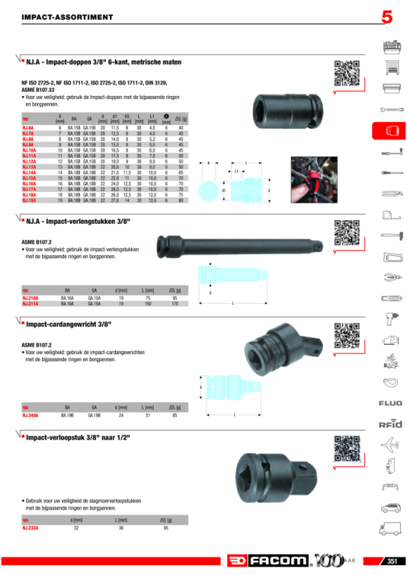 FACOM IMPACT-Verlaengerung 3/8” 150 mm NJ.211A