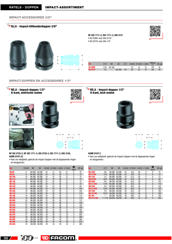 FACOM IMPACT-Steckschluessel 1/2” konvex 3 mm NSB.3