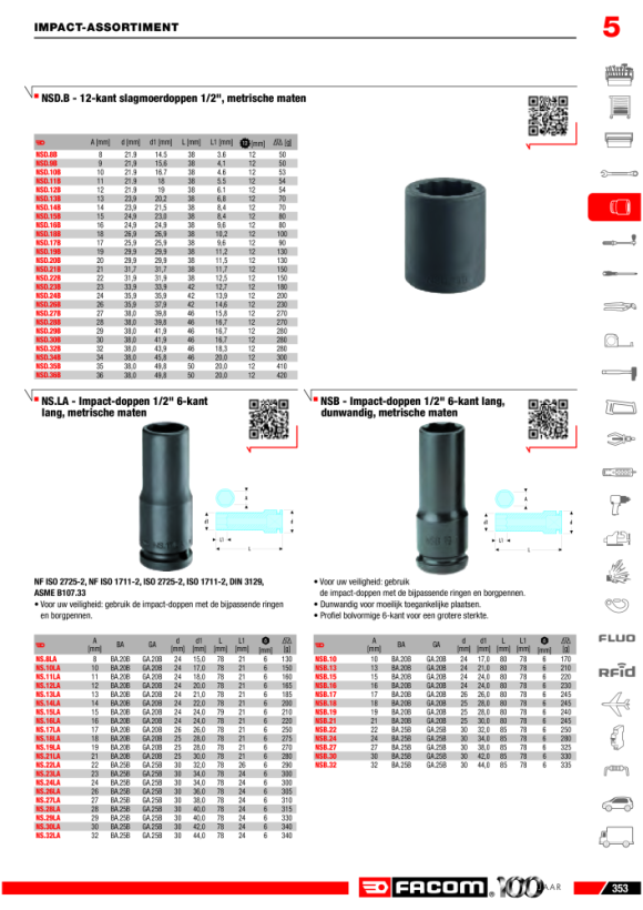 FACOM IMPACT-Steckschluessel 1/2” konvex 3 mm NSB.3