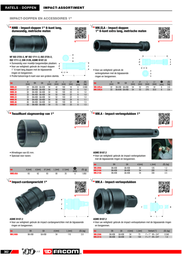 FACOM IMPACT-Verlaengerung 1” 200 mm NM.210A