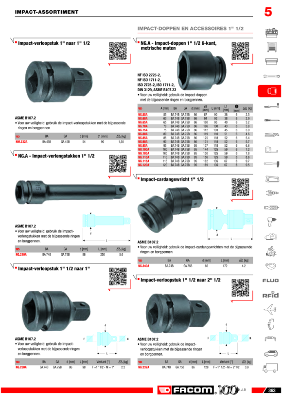 FACOM IMPACT-Verlaengerung 1” 200 mm NM.210A