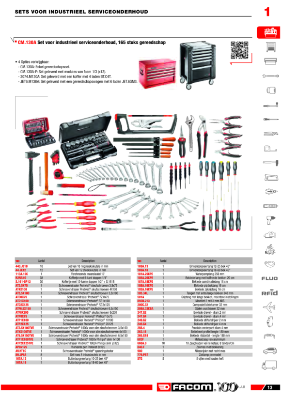 FACOM Ring-Maulschluessel-Set 18-tlg Karton 440.JE18