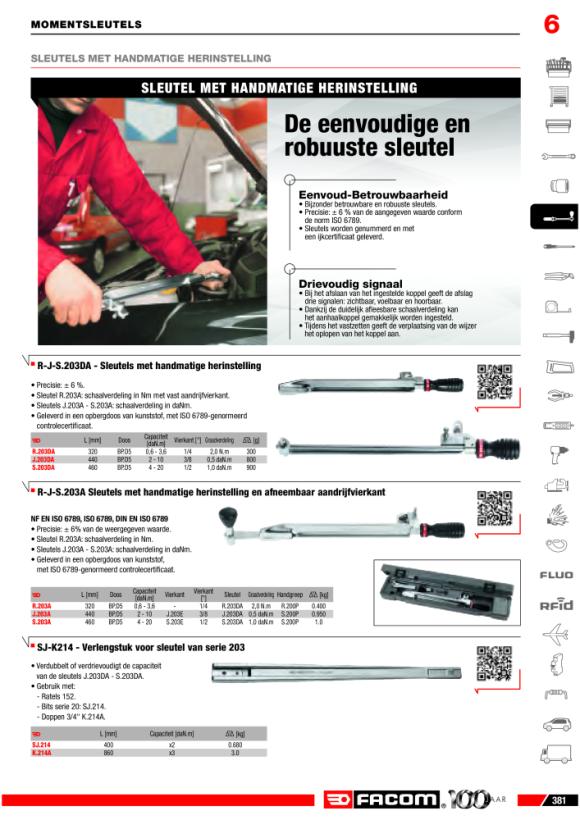 FACOM Verlaengerung Drehmomentschluessel 203 SJ.214