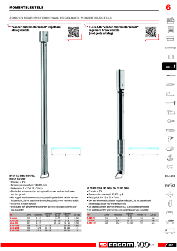 FACOM Drehmomentschluessel 3/8” 10 - 50 Nm J.248-50D