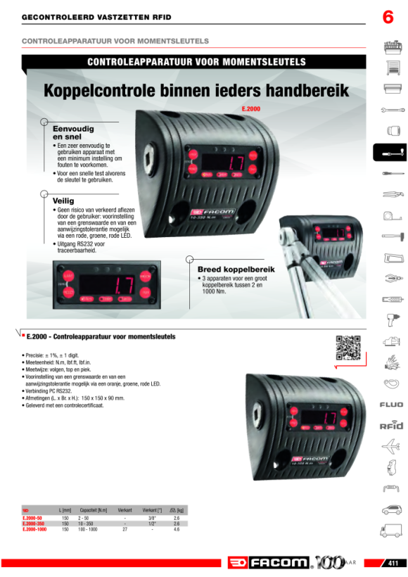 FACOM Winkelgradmesser 1/2 DM.360