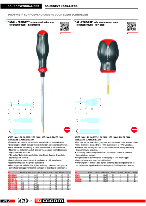 FACOM Schraubendreher PROTWIST kurz 6,5 mm AT6.5X35