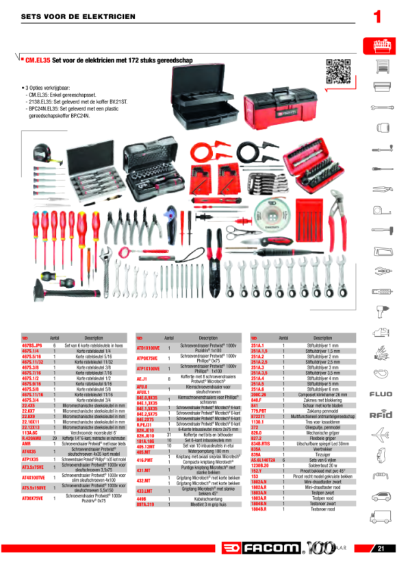 FACOM Werkzeugset in Toolbox BSR20.EL34