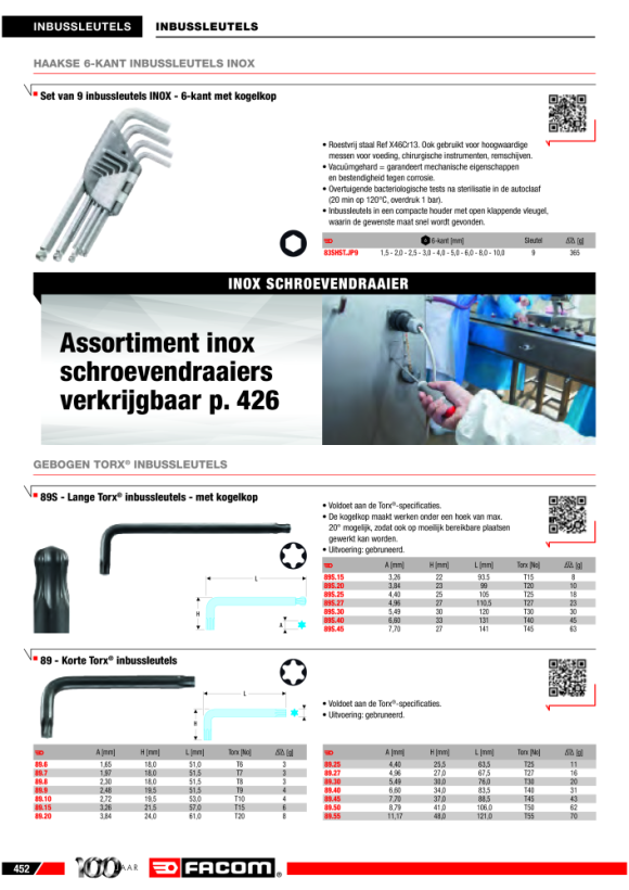 FACOM Stiftschluessel lang Kugelkopf Torx T15 89S.15