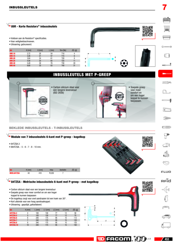 FACOM Stiftschluessel lang Kugelkopf Torx T15 89S.15