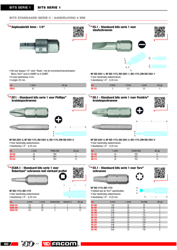 FACOM Bit Serie 1 - Torx T6 EX.106