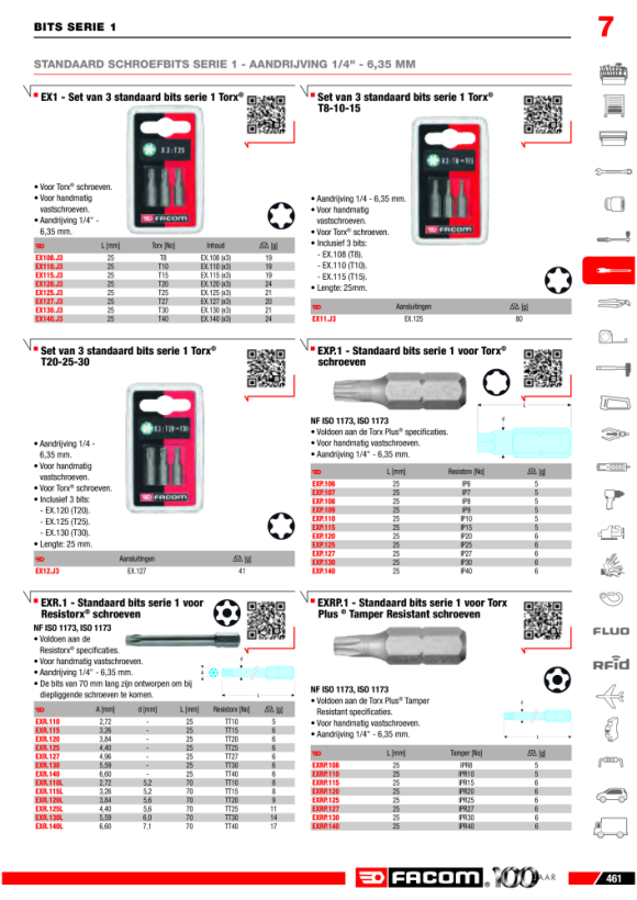 FACOM Bit Serie 1 - Torx T6 EX.106