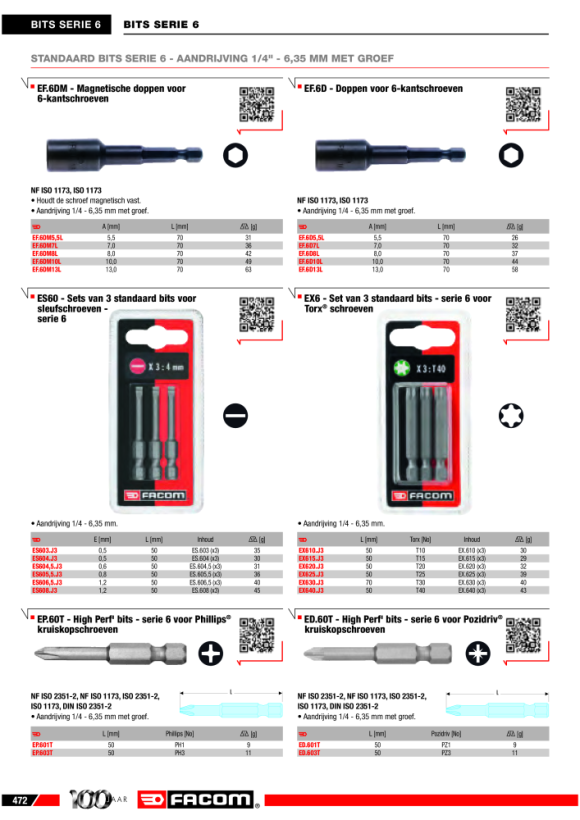 FACOM Bit Serie 6 - Rille Schlitz 3 mm ES.603