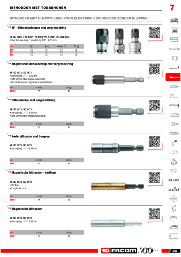 FACOM Verbindungstueck 3/8” fuer Bits Serie 1 EF.J