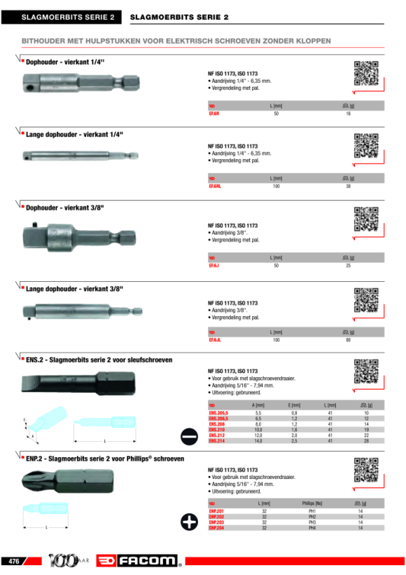 FACOM IMPACT-Bit Serie 2 - Sechskant 5 mm ENH.205