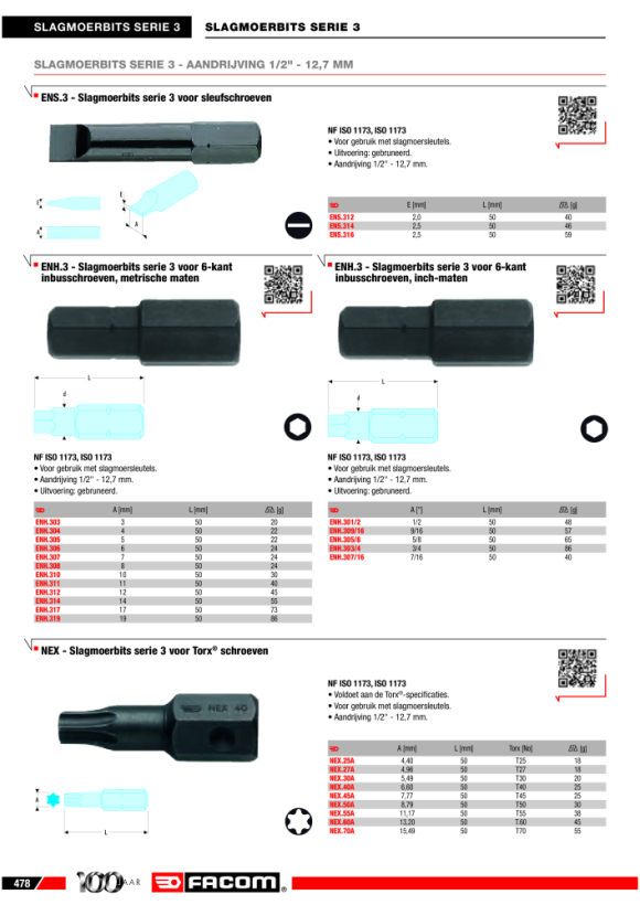 FACOM IMPACT-Bit Serie 3 Torx T30 NEX.30A