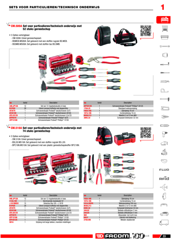 FACOM Steckschluessel-Set 1/4Z R.180 23-tlg R1PICO