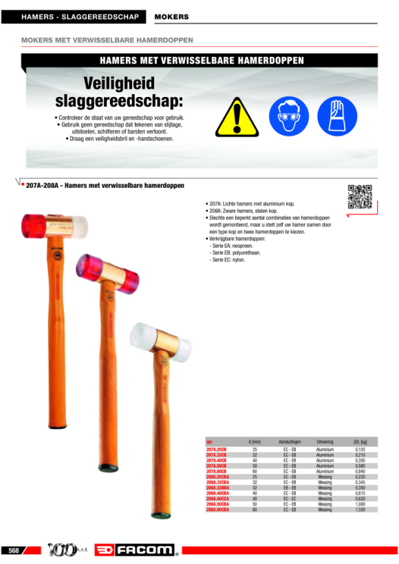 FACOM Neopren-Aufsatz fuer Haemmer 25 mm EA.25