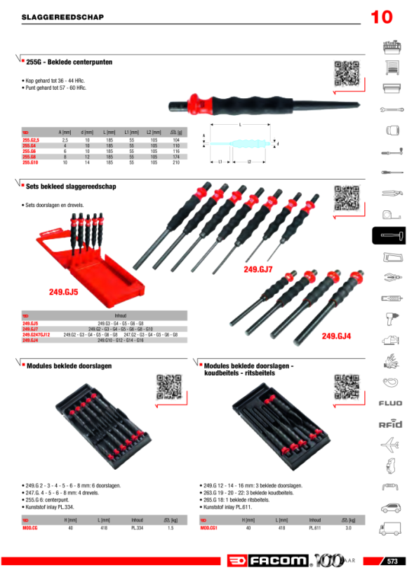 FACOM Durchschlaeger mit Handgriff 7,9 mm 247.G8