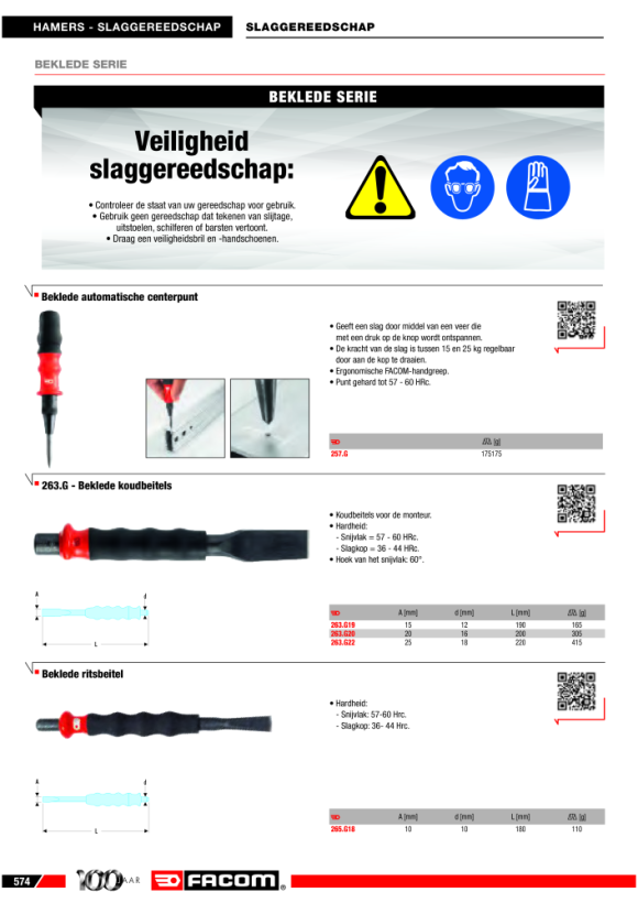 FACOM Koerner mit Handgriff automatisch 257.G