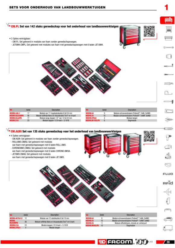 FACOM Modul - Zangen und Gripzange, 4-tlg MODM.CPEA1