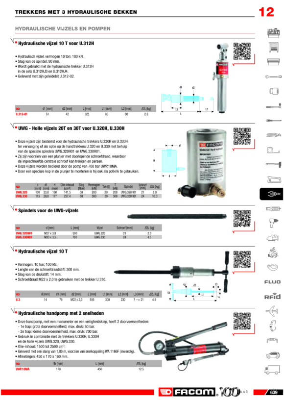 FACOM Hydraulik-Außenabzieher 20 t U.320H