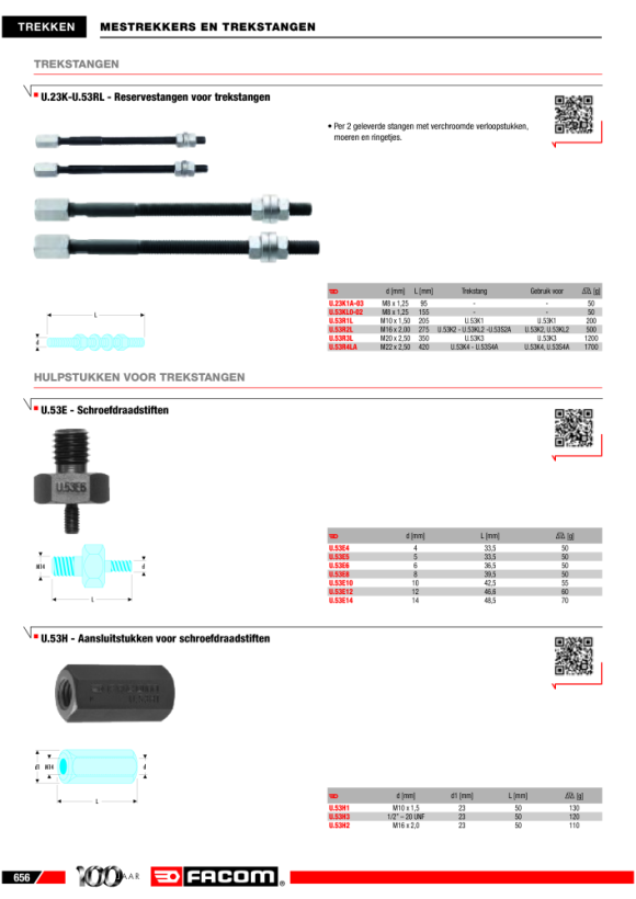 FACOM Abziehvorrichtung Innengewinde 40-110mm U.53K1