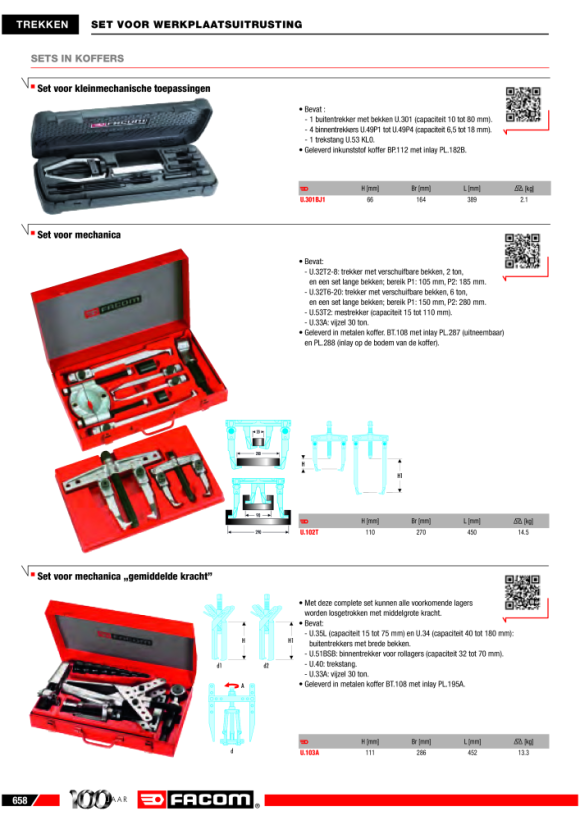 FACOM Sortiment fuer Mechanikarbeiten 8-tlg. U.102T