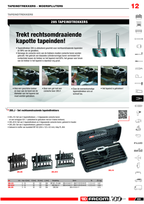 FACOM Sortiment fuer Mechanikarbeiten 8-tlg. U.102T