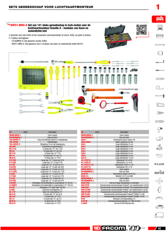 FACOM Steckschluessel 1/4” 12-Kant duenn 9/32 RB.9/32