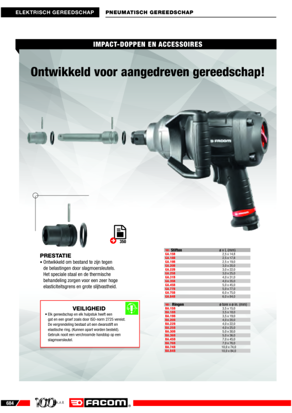 FACOM Steckschluessel 3/4” 12-Kant 19mm K.19B