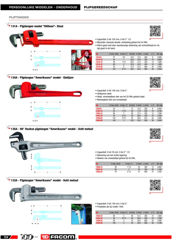 FACOM Kettenzange mit Doppelwirkung 60 -114mm 136A.2