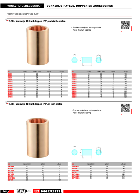 FACOM Steckschluessel funkenfrei 1” 55 mm M.55SR