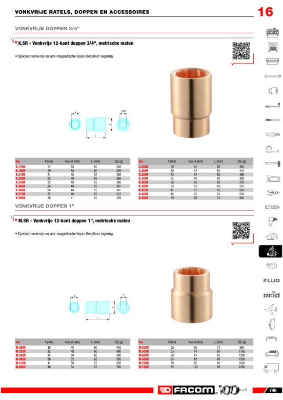 FACOM Steckschluessel funkenfrei 1” 55 mm M.55SR