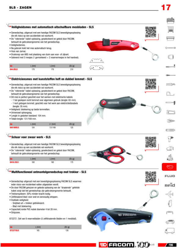 FACOM Sicherheitsmesser SLS 844.DSLS