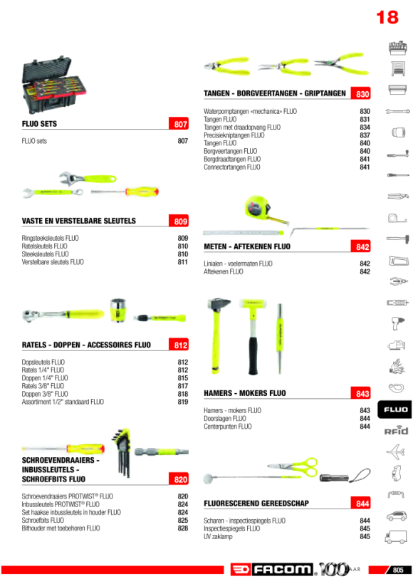 FACOM Messer 843