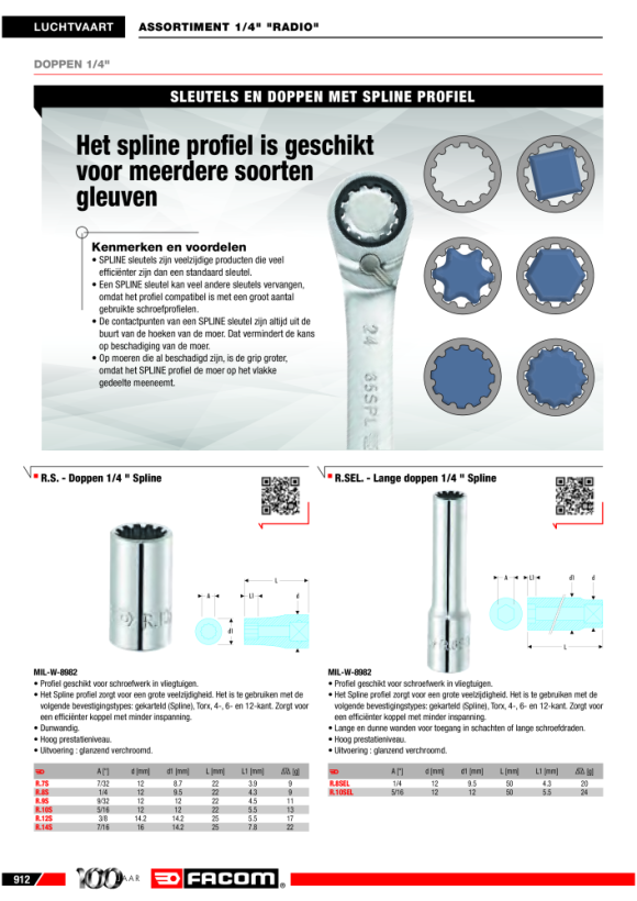 FACOM Steckschluessel 3/8” SPLINE 14 mm J.14S