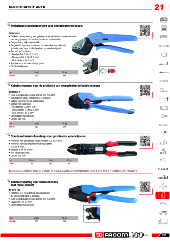 FACOM Crimpzange isolierte Kabelverbinder 985753