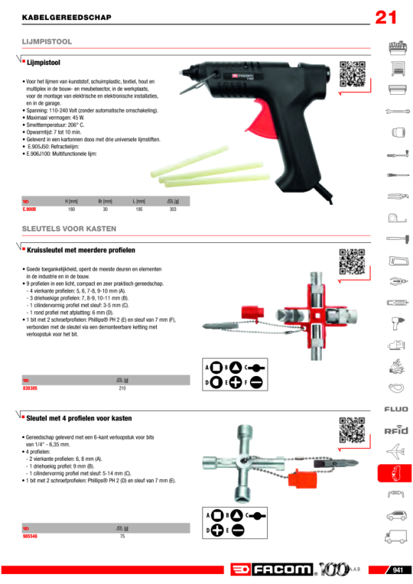 FACOM Kreuzschluessel mit 4 Profilen 985548