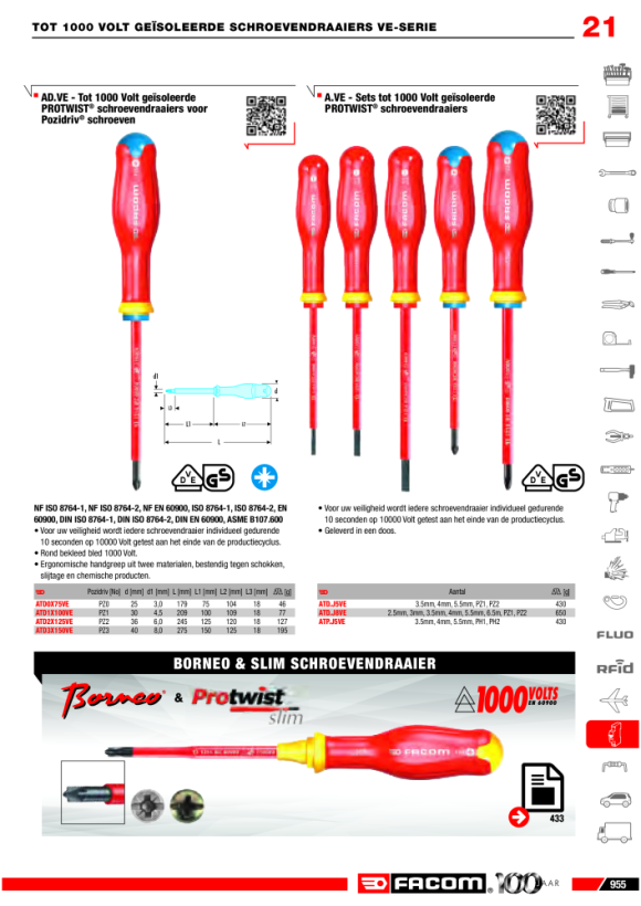 FACOM Schraubendreher PROTWIST 1000V 5-tlg ATP.J5VE