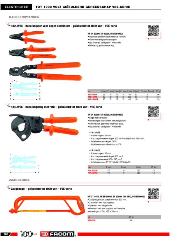 FACOM Kabelschneider fuer Kupfer-Alu 1000V VSE 414.45AVSE