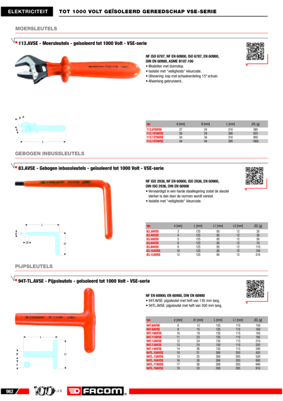 FACOM RollMaulschluessel isoliert 1000V 30mm 113.10TAVSE