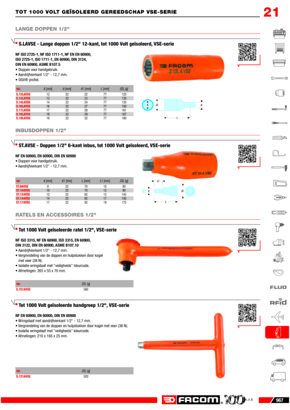 FACOM Umschaltknarre 3/8” 1000V VSE J.151AVSE