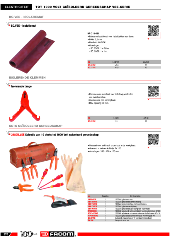 FACOM Schraubendreher PROTWIST 1000V 5,5 mm AT5.5X150VE