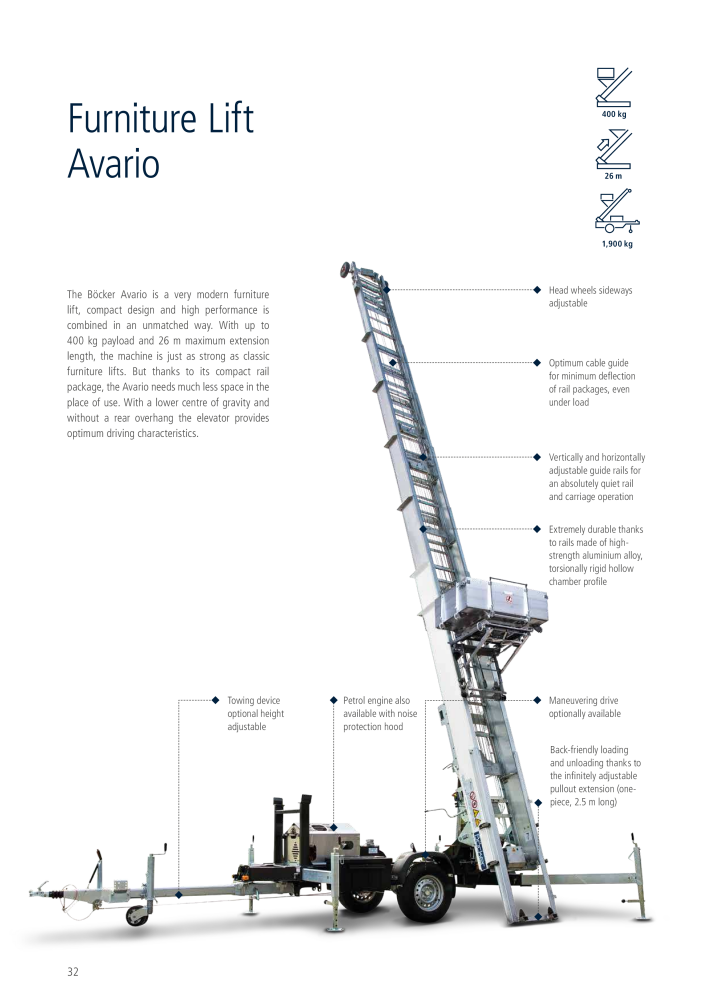 Böcker - Lifting Technology NR.: 20950 - Seite 32